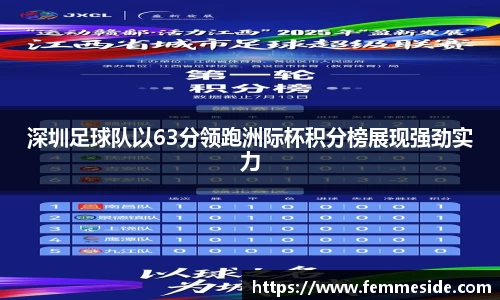 深圳足球队以63分领跑洲际杯积分榜展现强劲实力
